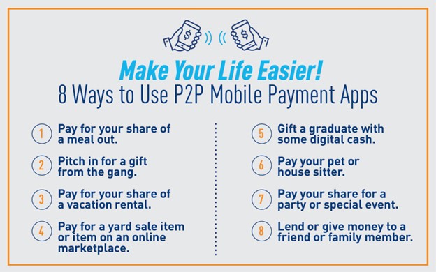 8 ways to use (P2P) mobile payment apps