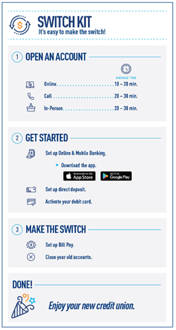 Switch Kit - How to join DFCU